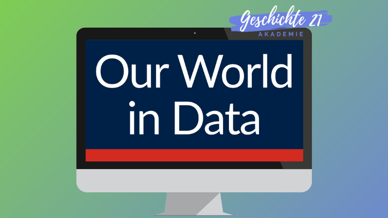 Beitragsbild Our World in Data im Geschichtsunterricht